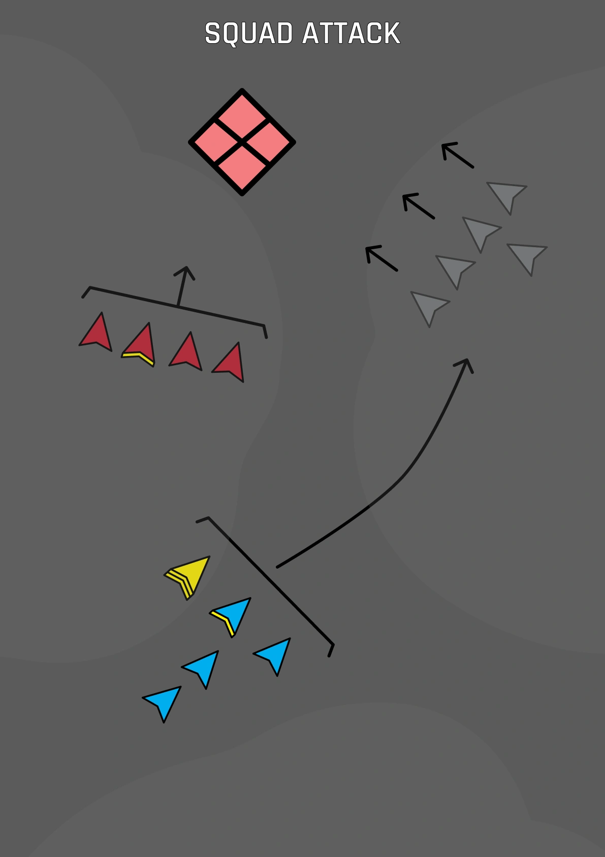 Squad Attack