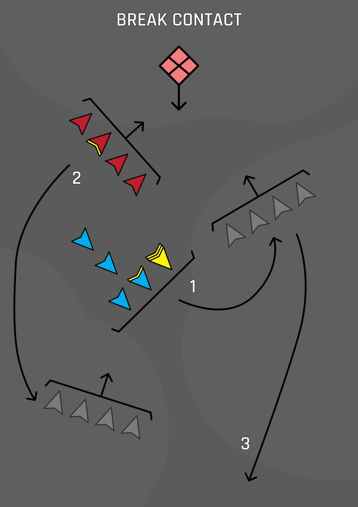 Break Contact